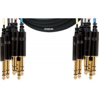 CABLU AUDIO CORDIAL CML 8-0 VV 3C