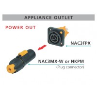 POWER NEUTRIK NAC3MX-W
