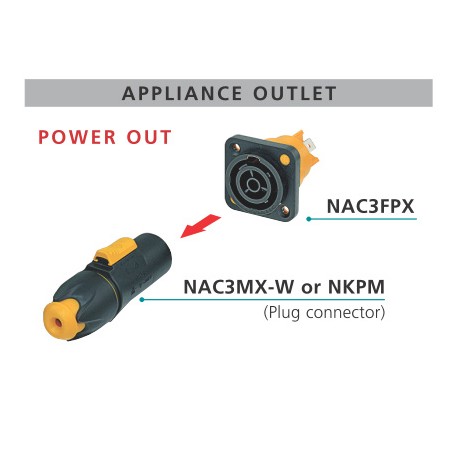 POWER NEUTRIK NAC3MX-W