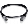 Cablu Digital Midas CAT5E-1