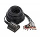 Cablu Multicore Cordial CYB 8-4 C