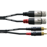 CABLU AUDIO CORDIAL CFU 1.5 FC