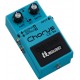 PEDALA EXPRESIE ROLAND CE-2W