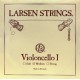 CORZI VIOLONCEL GEWA 639.411