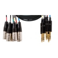 Cablu Audio Cordial CML 8-0 MV 3C