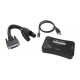 CONTROLLER DMX Enttec DMX USB Pro MK2