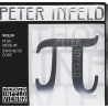 Set Corzi Vioara Thomastik Peter Infeld PI101