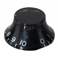 POTENTIOMETRU GEWA 556.003