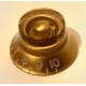 POTENTIOMETRU GEWA 556.004