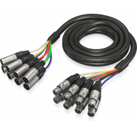 Cablu Multicore Behringer GMX-300