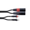 Cablu Audio Twin Nebalansat Cordial EU 1,5 MC