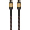 Cablu Midi Roland RMIDI-G5, 1.5m
