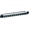 Patch Panel Neutrik NZP1RU-8