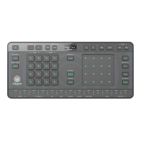 GROOVEBOX ALPHA THETA CHORDCAT