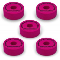 PAD CINEL CYMPAD CHROMATICS CYMBAL PAD SET RED