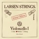 CORZI VIOLONCEL GEWA 639.413