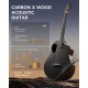 Set Chitara Acustica Donner Rising G1 Black Gloss EC6963