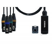 Cablu Multicore Cordial CDX 0.7 FN 3 QUAD-DMX