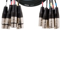 CABLU AUDIO CORDIAL CML 8-0 FM 5C