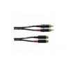 CABLU AUDIO CORDIAL CFU 1.5 CE