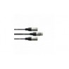 CABLU AUDIO CORDIAL CFY 0.3 FMM